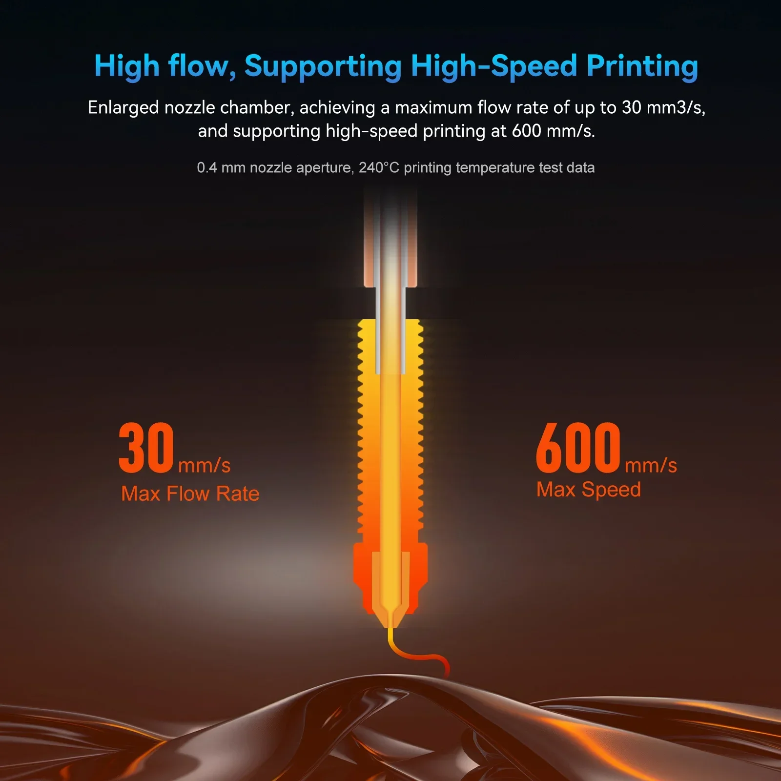 Kit Hotend para Creality K1C/K - Creality Printer K1 reseña y precio